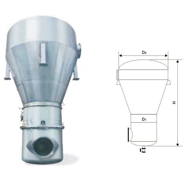 YLZ Continuous fluidized bed granulating and coating machine